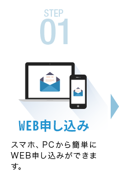 WEB申し込み