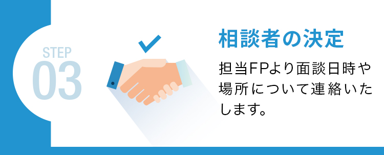 相談者の決定