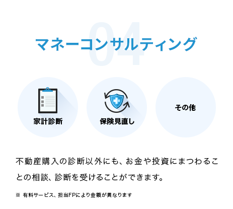 04 マネーコンサルティング
