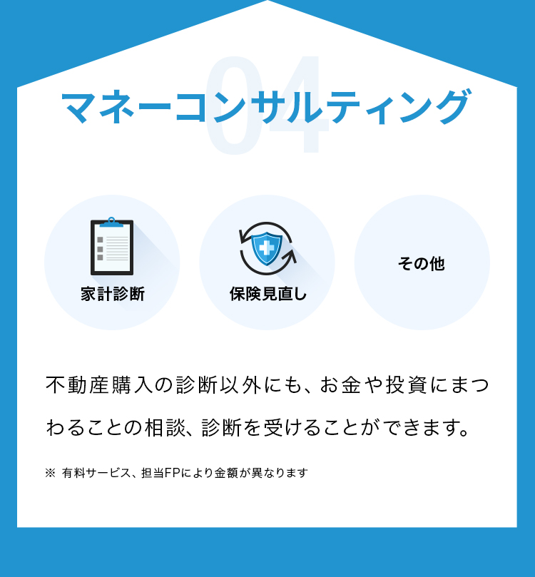 04 マネーコンサルティング